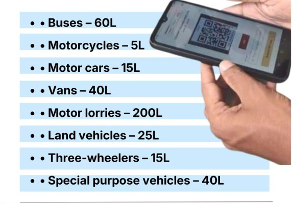 QR குறியீட்டை இப்படிதான் பெறலாம்! புதிய சிக்கல்களுக்கு இன்று தீர்வு ...