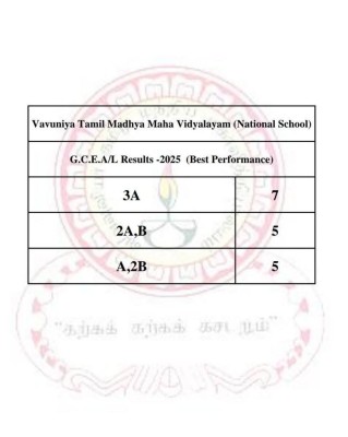 வவுனியா தமிழ் மத்திய மகா வித்தியாலய பெறுபேறுகள்! 